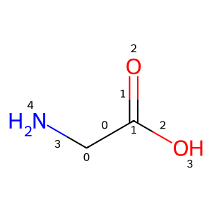 ../../_images/examples_walk_through_02_molecules_18_0.png
